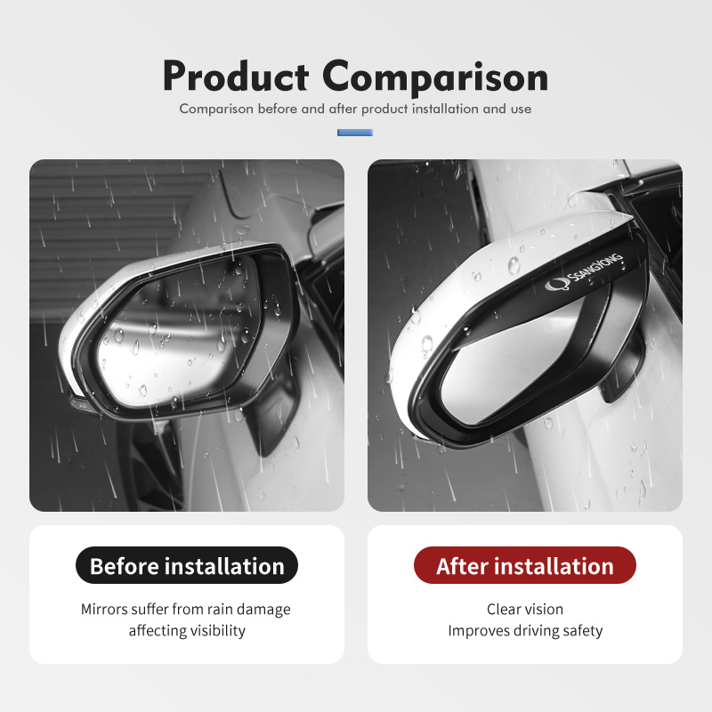 PVC 車のバックミラー眉毛レインバイザーサンシェード防雨カ - Phone Cases Melbourne のレビューと価格